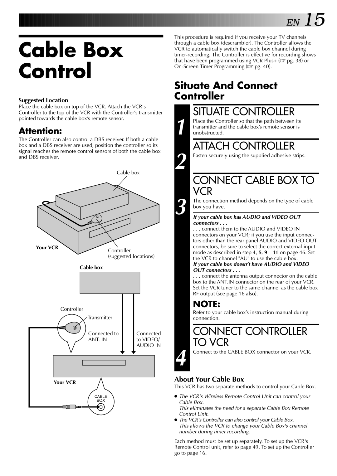 JVC HR-VP646U manual Cable Box Control, Situate Controller, Attach Controller, Connect Cable BOX to VCR 