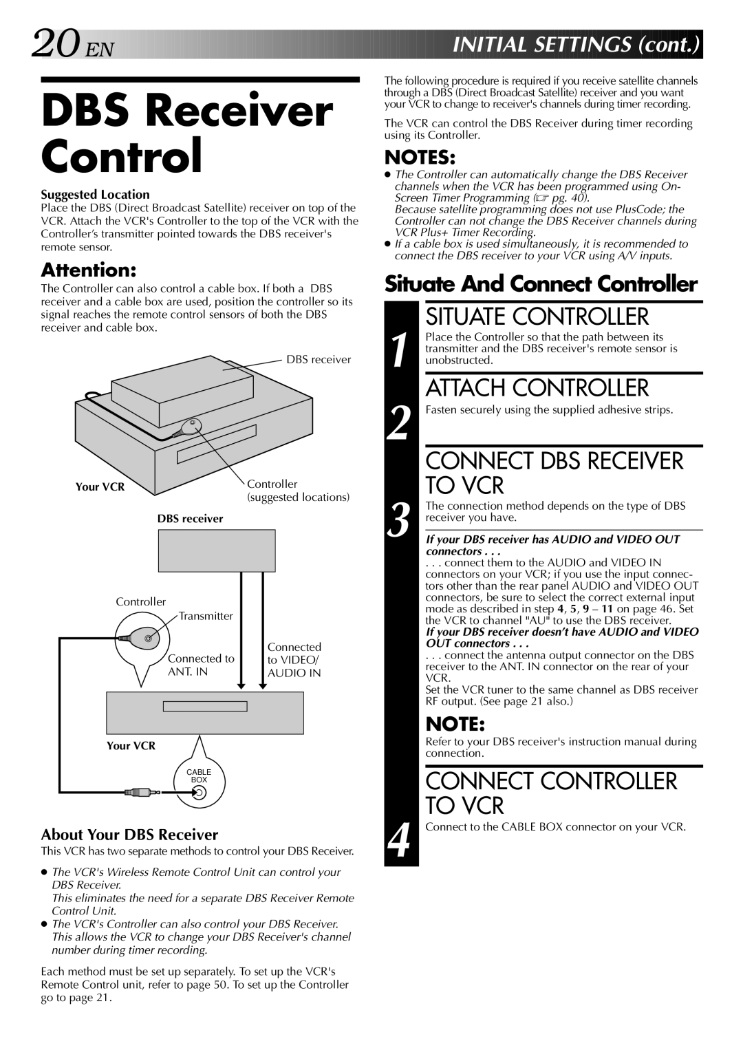 JVC HR-VP646U manual DBS Receiver Control, To VCR, Connect Controller, DBS receiver 