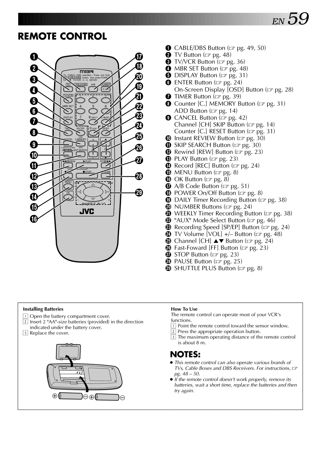 JVC HR-VP646U manual Installing Batteries, How To Use 