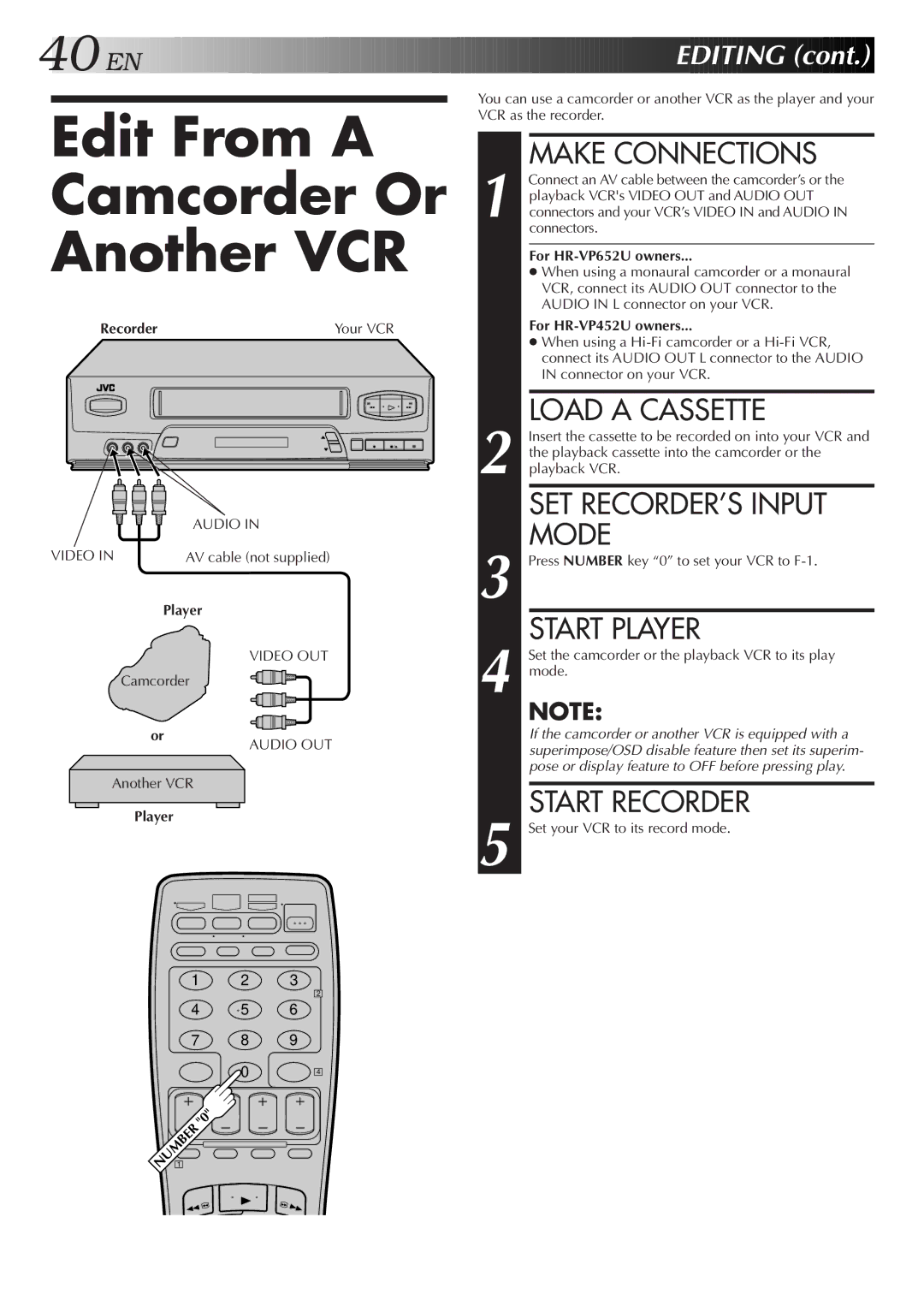 JVC HR-VP652U, HR-VP452U instruction manual Edit From a Camcorder Or Another VCR, SET RECORDER’S Input Mode, Player 