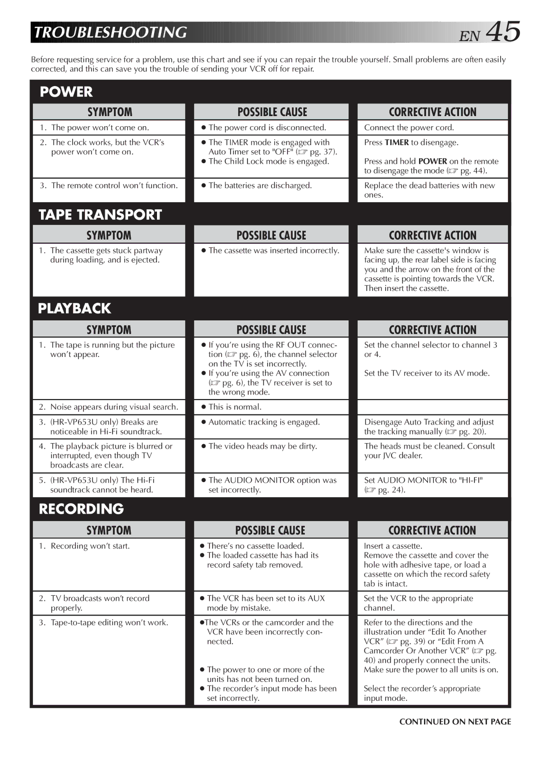 JVC HR-VP653U, HR-VP453U instruction manual Troubleshoo Ting E N, Cassette gets stuck partway 