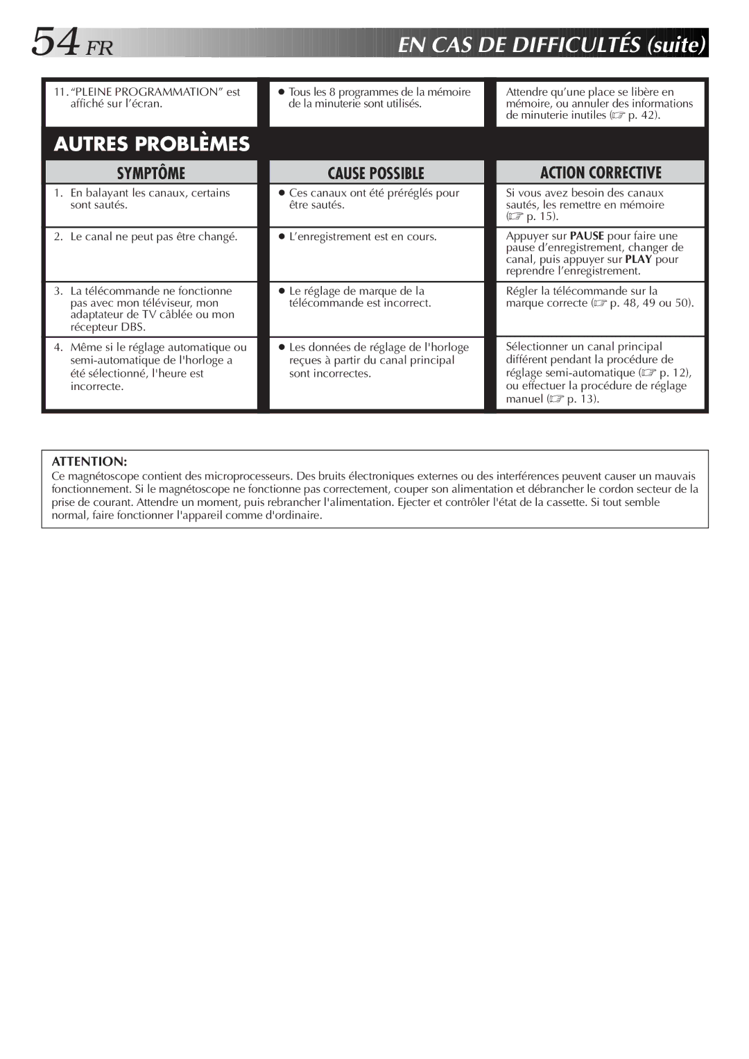 JVC HR-VP654U manual EN CAS DE Difficultés suite, De minuterie inutiles p 