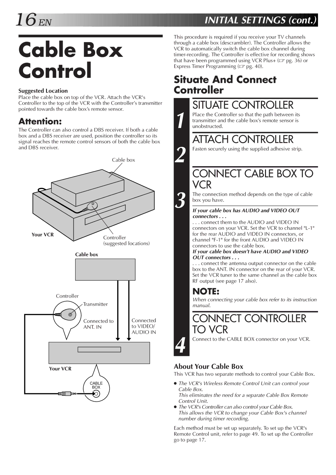 JVC HR-VP655U manual Cable Box Control, Situate Controller, Attach Controller, Connect Cable BOX to VCR 