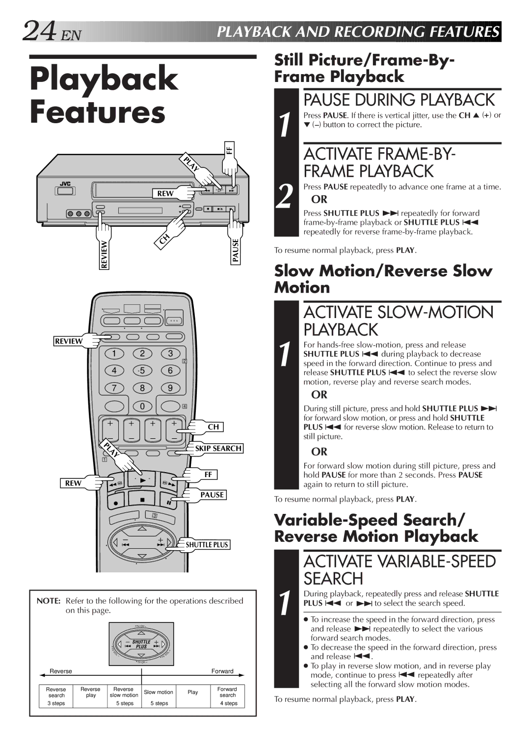 JVC HR-VP655U manual Playback Features, Activate FRAME-BY, Frame Playback, Search 