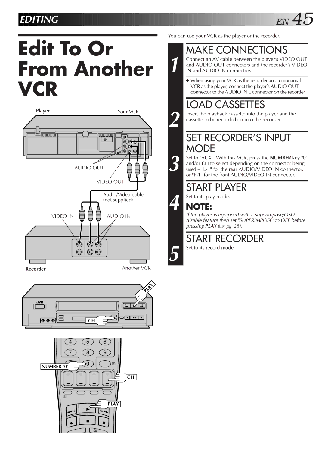 JVC HR-VP655U manual Edit To Or From Another 