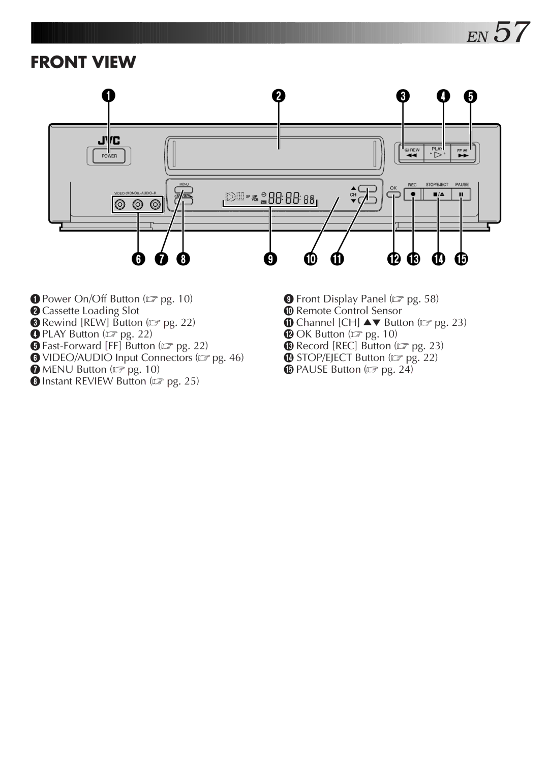 JVC HR-VP655U manual Front View 