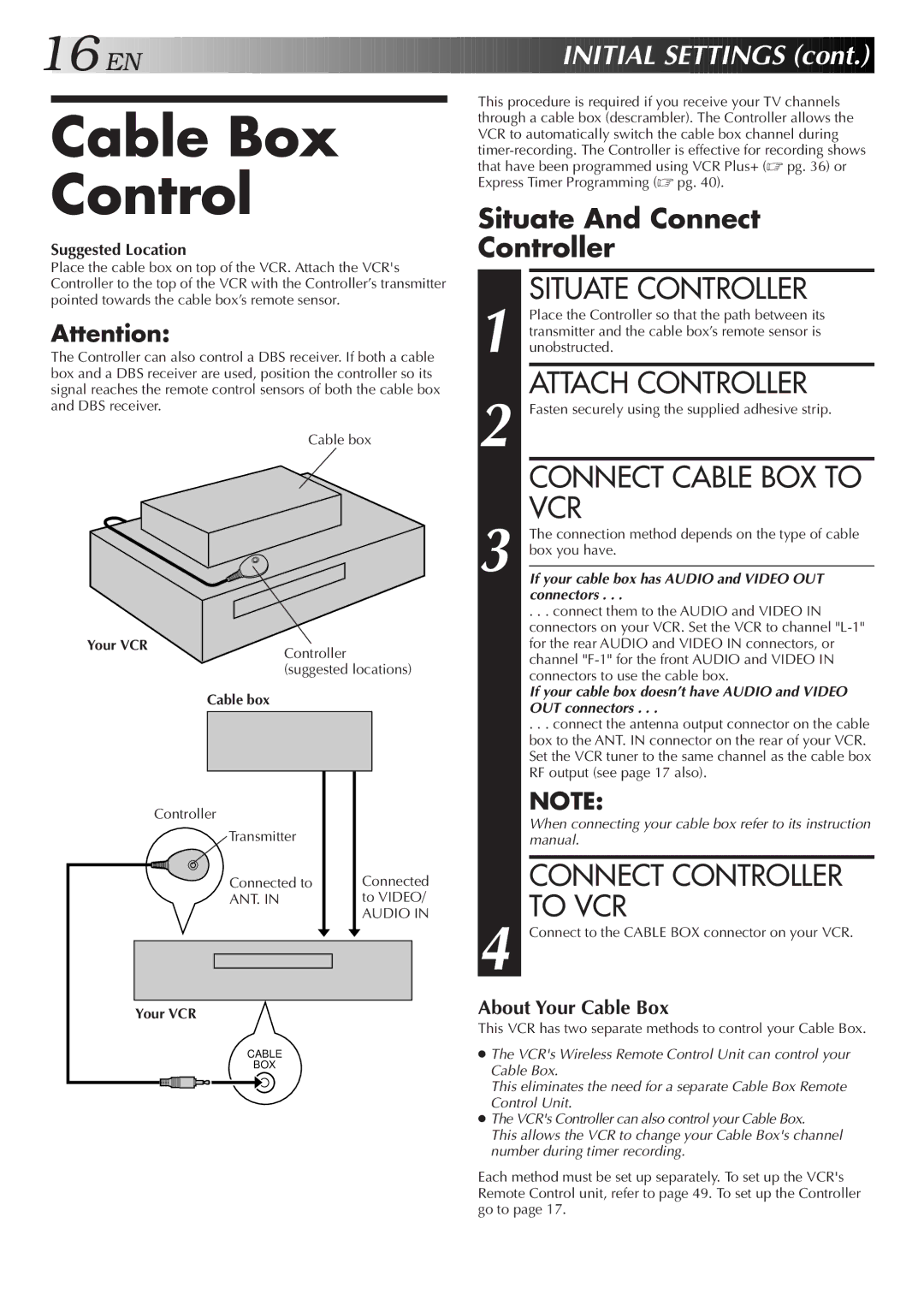 JVC HR-VP656U manual Cable Box Control, Situate Controller, Attach Controller, Connect Cable BOX to VCR 