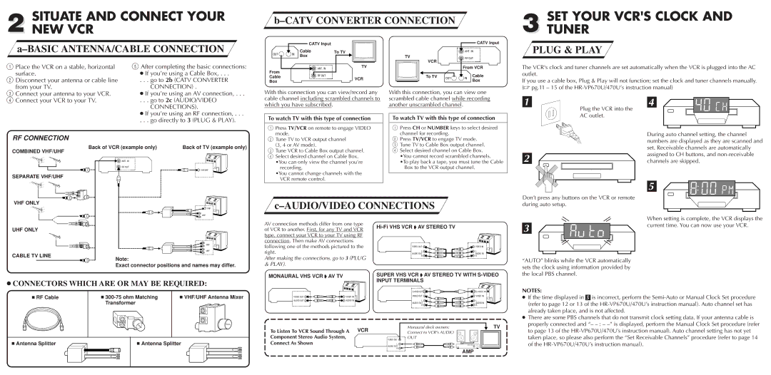 JVC HR-VP670U quick start Situate and Connect Your NEW VCR, SET Your Vcrs Clock Tuner, Catv Converter Connection 