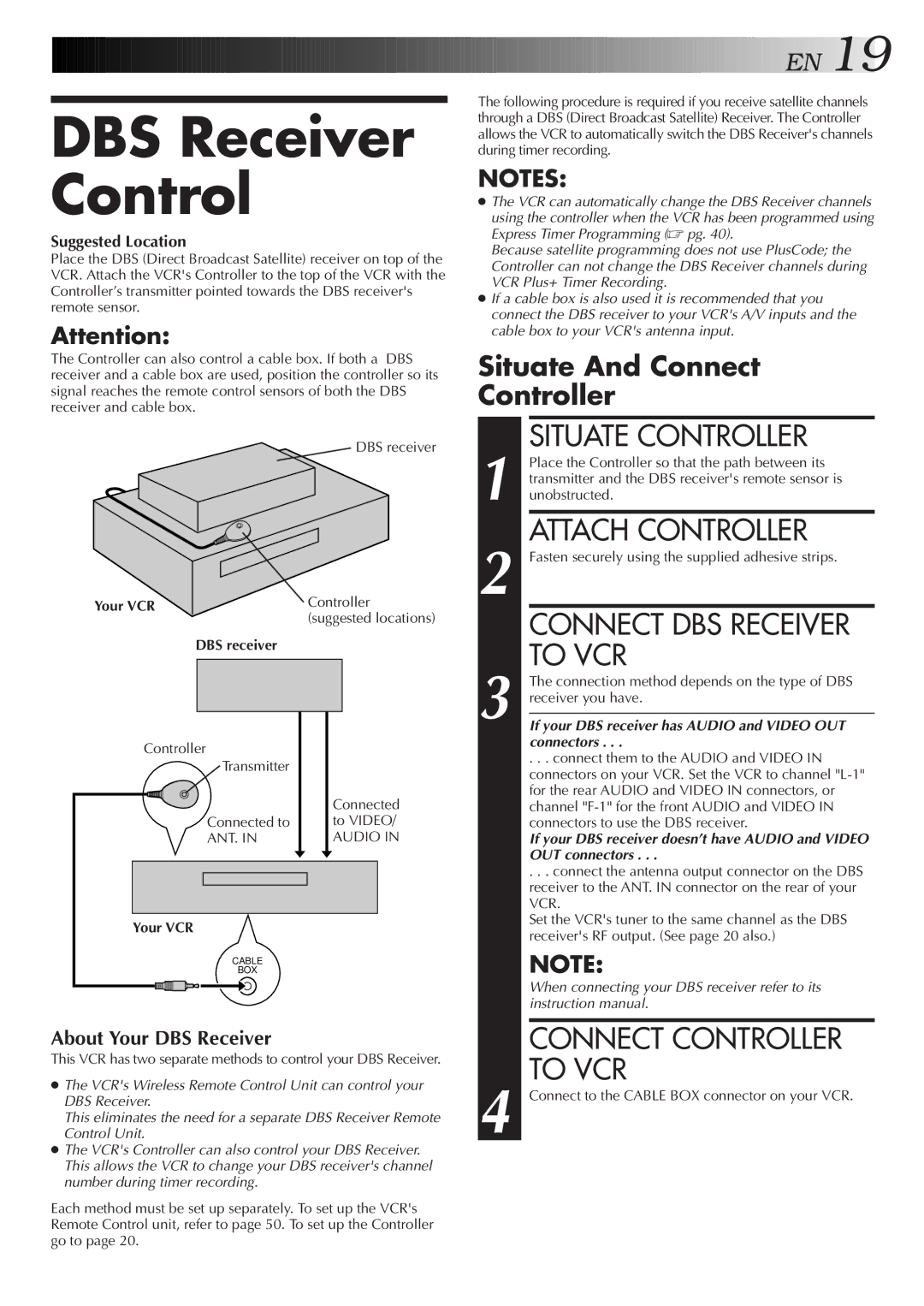 JVC HR-VP674U manual DBS Receiver Control, Connect DBS Receiver To VCR, DBS receiver, Controller Transmitter 