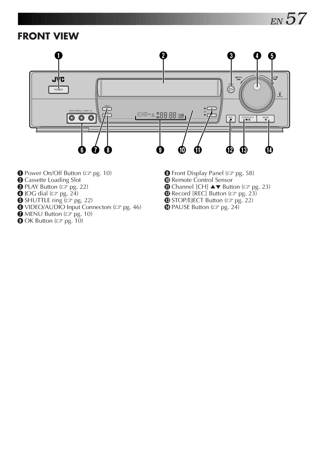 JVC HR-VP674U manual Front View 