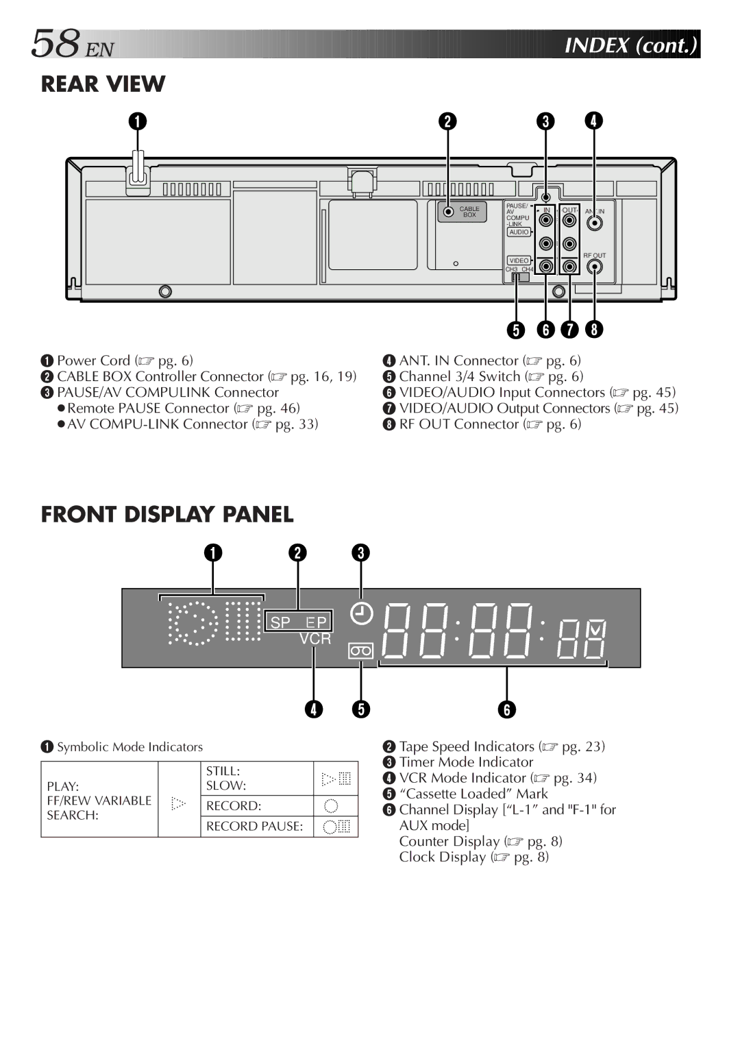 JVC HR-VP674U manual EN Index, Rear View 