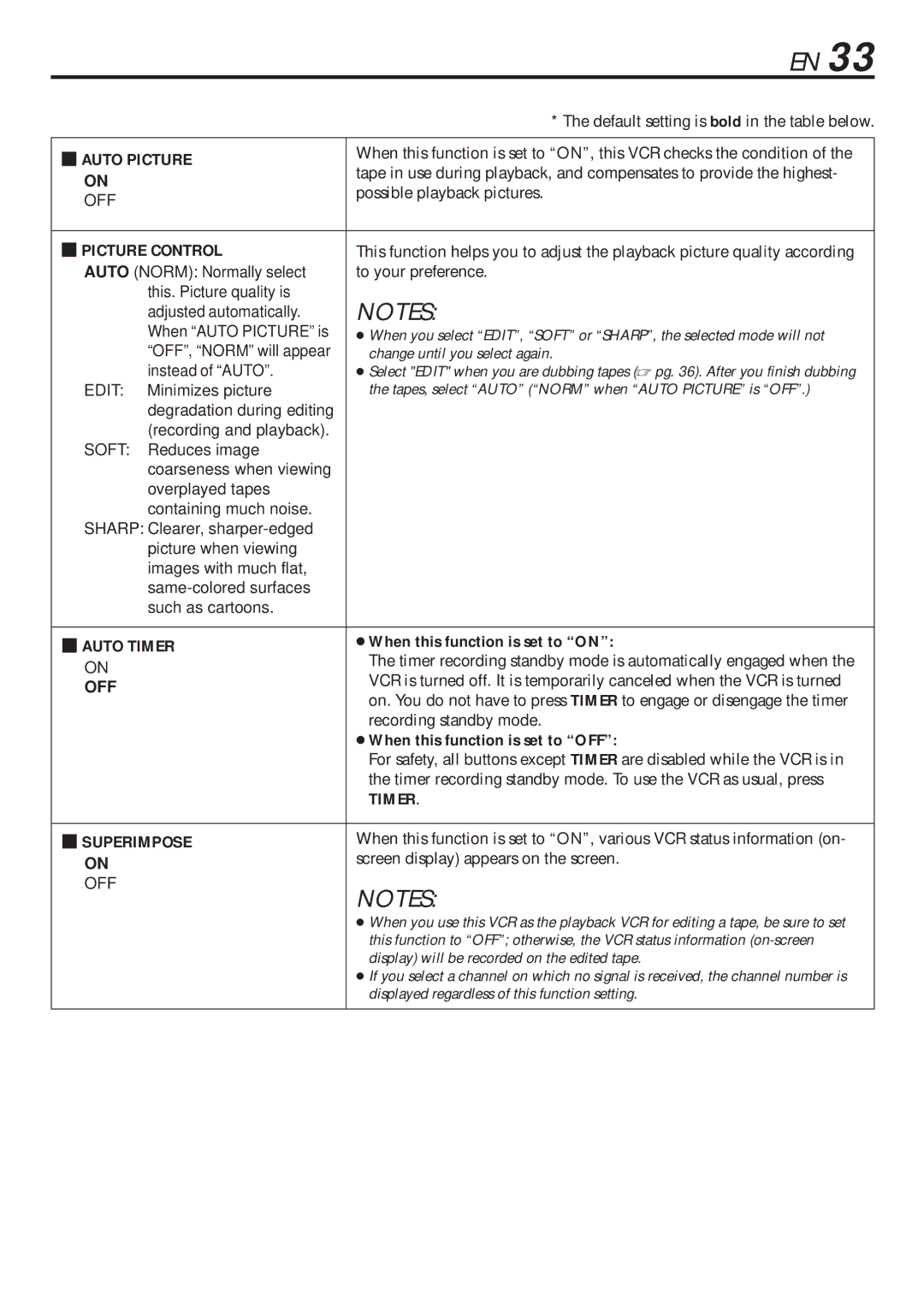 JVC HR-VP680U manual When this function is set to on, When this function is set to OFF 