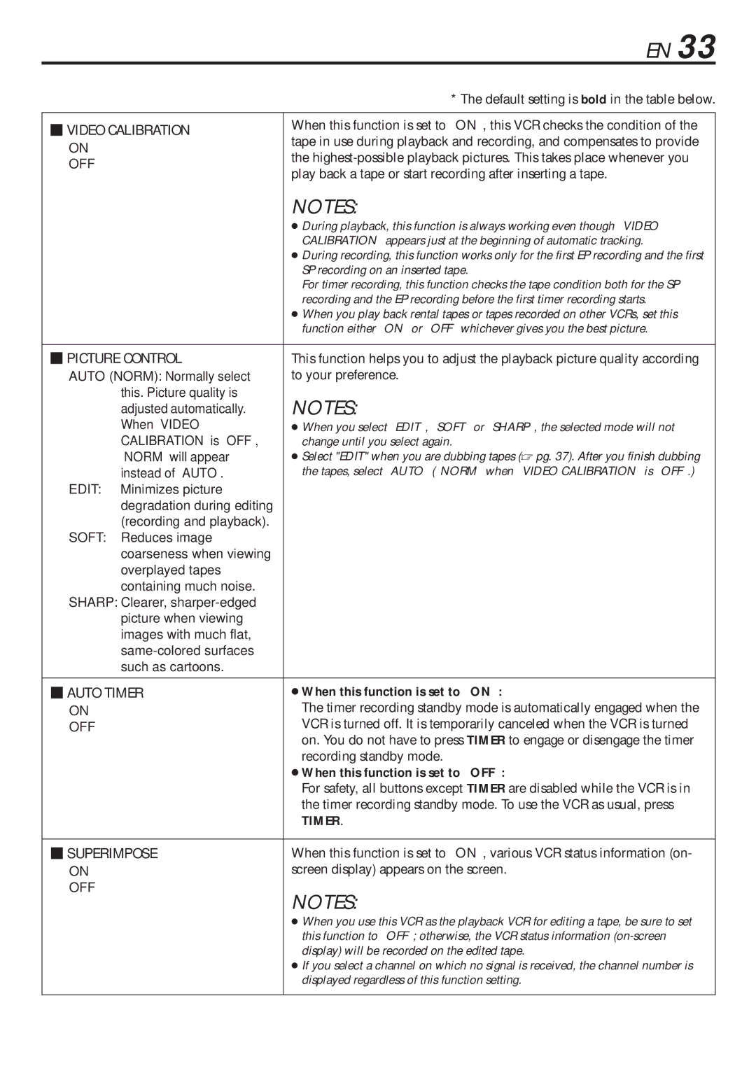 JVC HR-VP682U manual When this function is set to on, When this function is set to OFF 