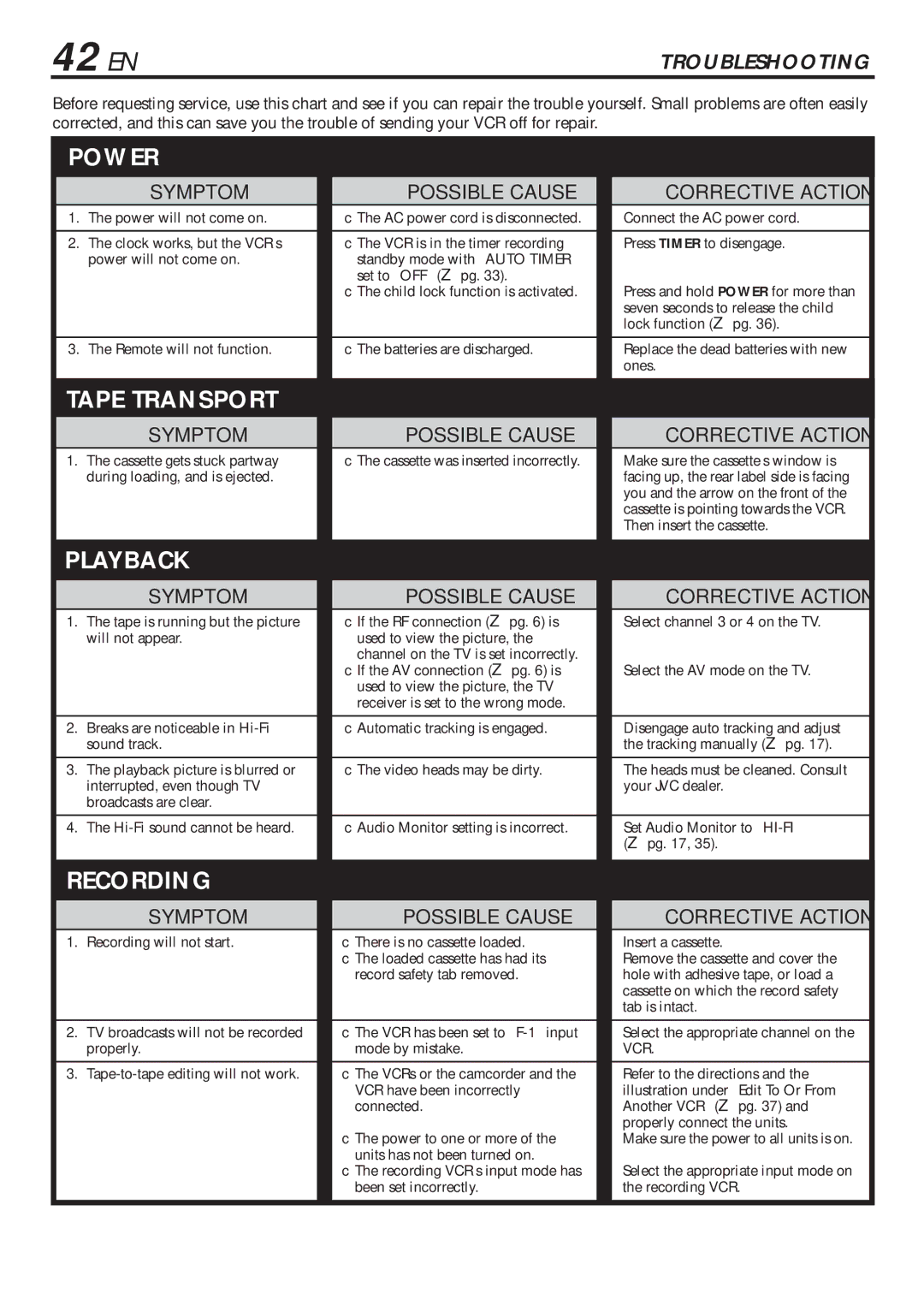 JVC HR-VP682U manual 42 EN, Troubleshooting 