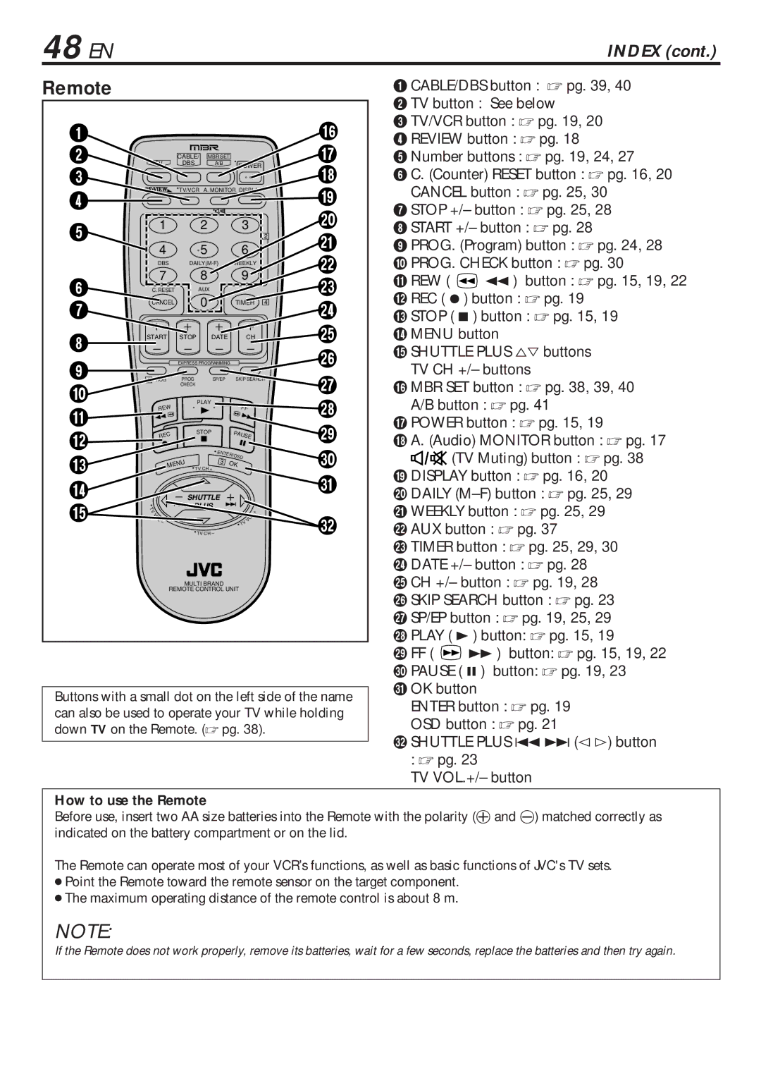 JVC HR-VP682U manual 48 EN, How to use the Remote 