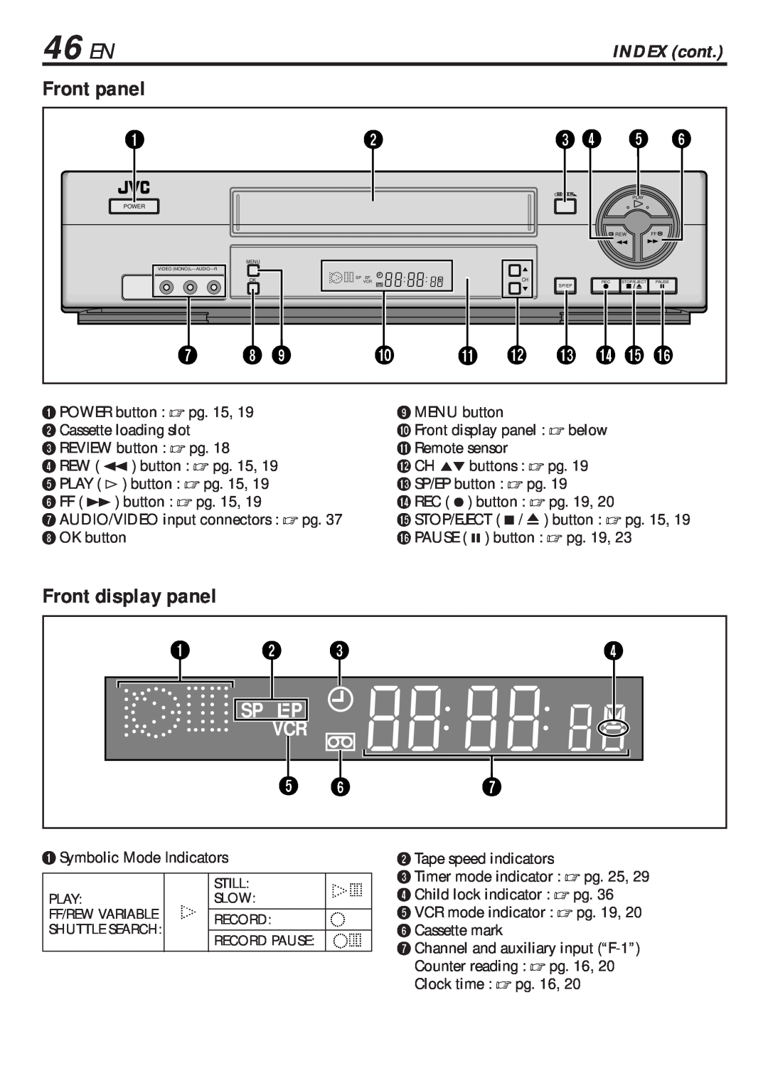JVC HR-VP682U manual 46 EN, Front panel, Front display panel, INDEX cont 