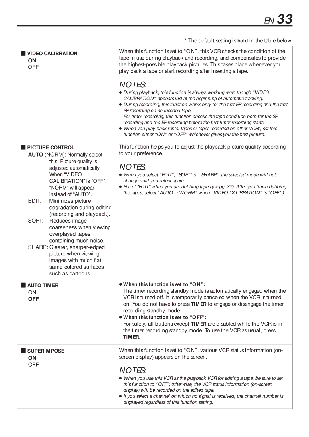 JVC HR-VP683U manual When this function is set to on, When this function is set to OFF 