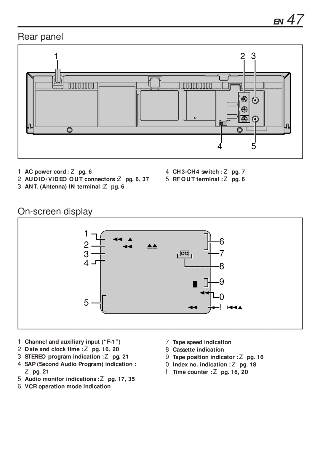 JVC HR-VP683U manual Rear panel, On-screen display 