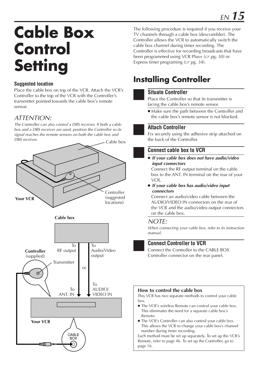 JVC HR-VP68U manual Cable Box Control Setting, Situate Controller, Attach Controller, Connect cable box to VCR 