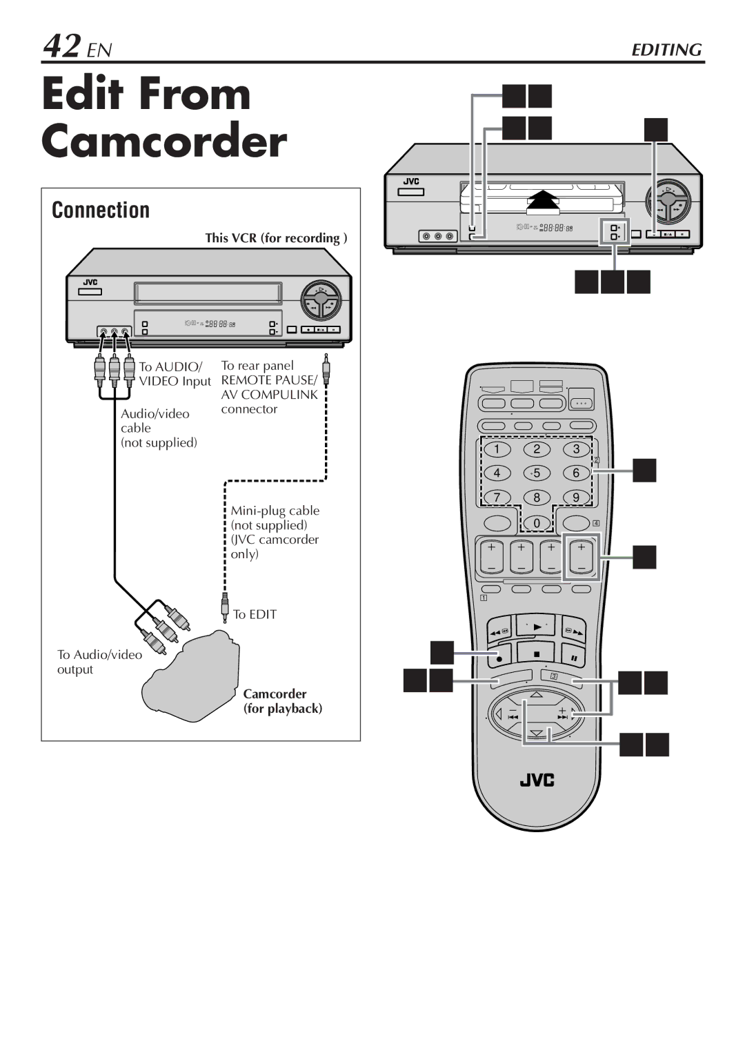 JVC HR-VP68U manual Edit From Camcorder, 42 EN, Connection, This VCR for recording, Camcorder for playback 