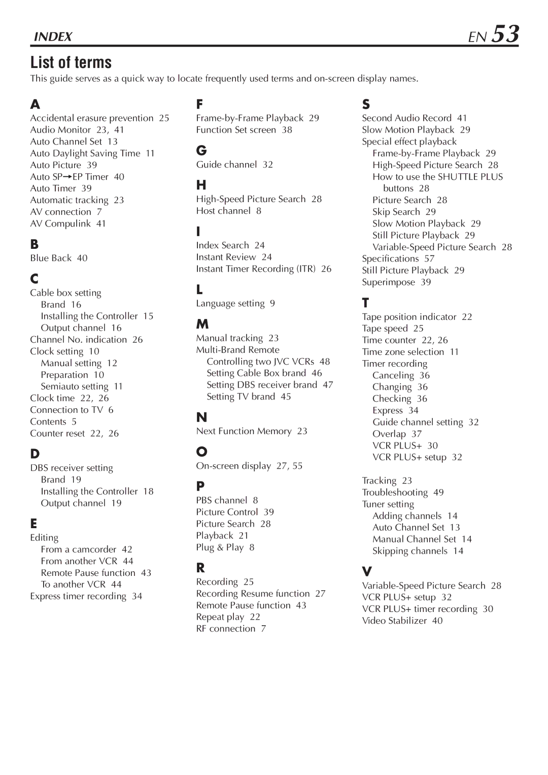 JVC HR-VP68U manual List of terms, Vcr Plus+ 