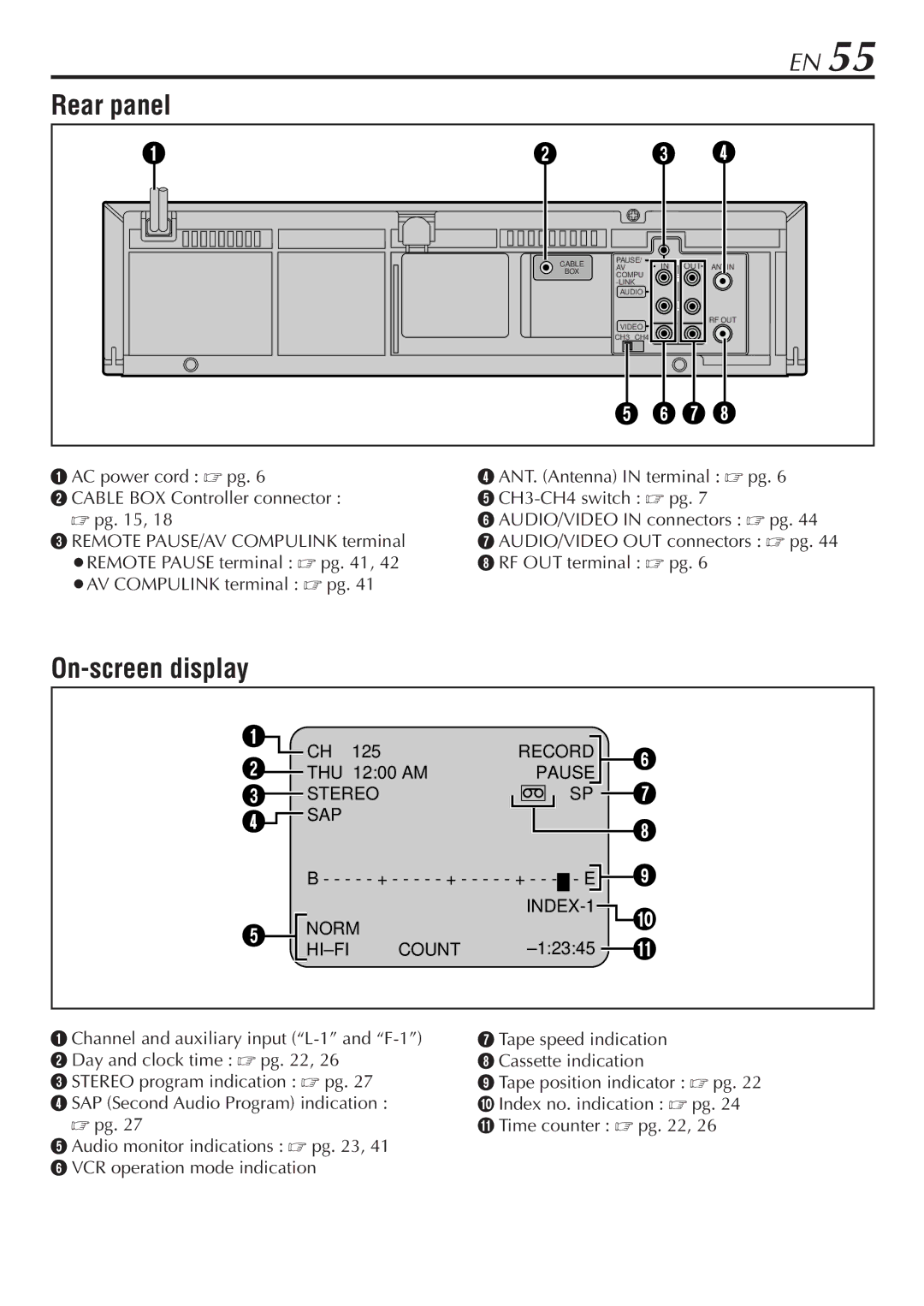 JVC HR-VP68U manual Rear panel, On-screen display 