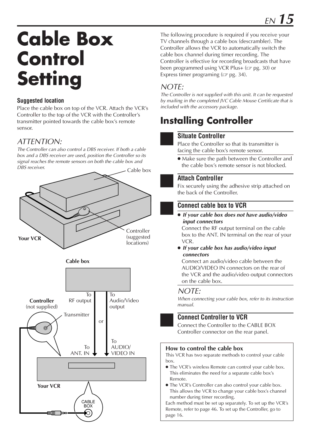 JVC HR-VP780U manual Cable Box Control Setting, Situate Controller, Attach Controller, Connect cable box to VCR 