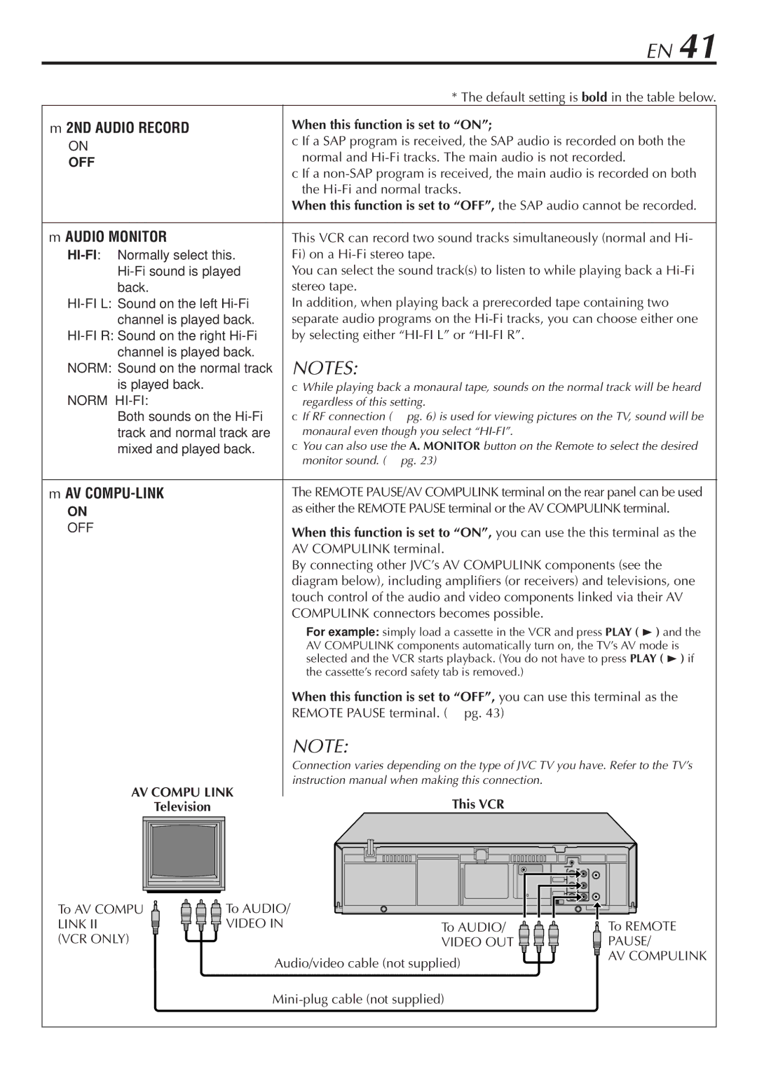 JVC HR-VP780U manual This VCR, Link Video, VCR only Video OUT Pause, AV Compulink 