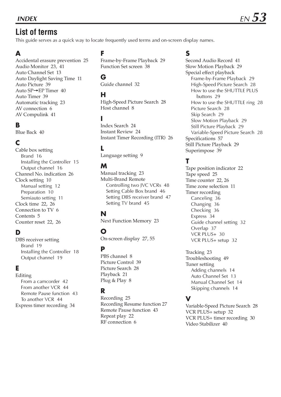 JVC HR-VP780U manual List of terms, Vcr Plus+ 