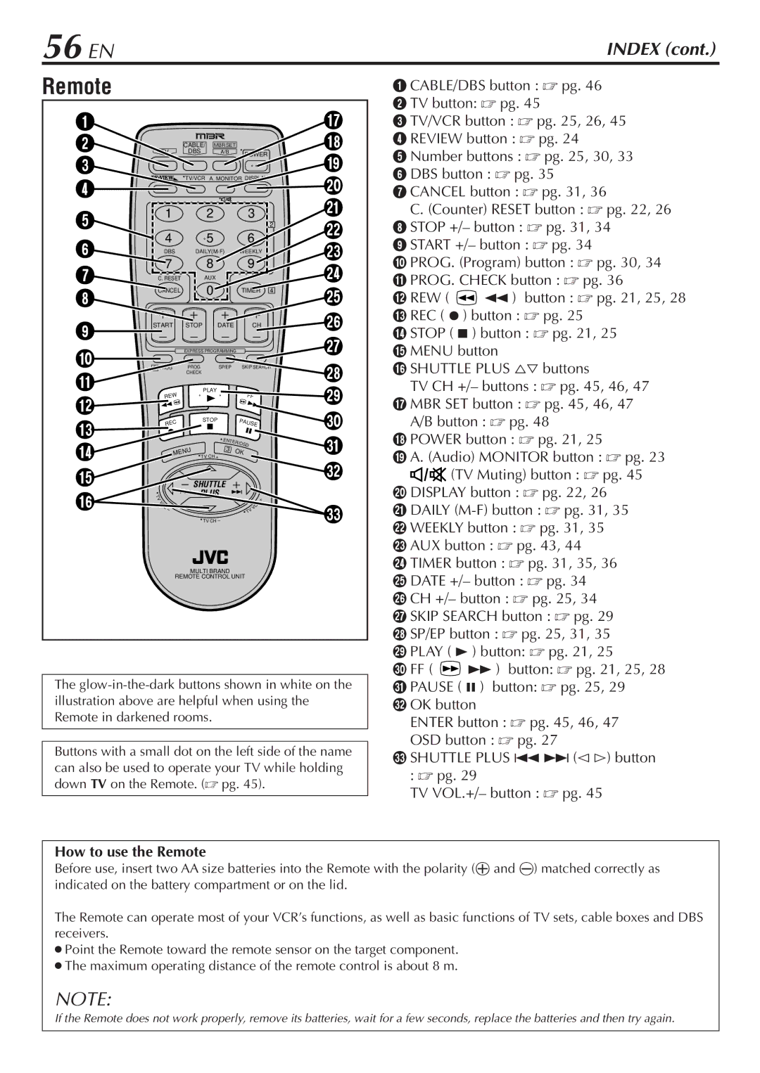 JVC HR-VP780U manual 56 EN, How to use the Remote 