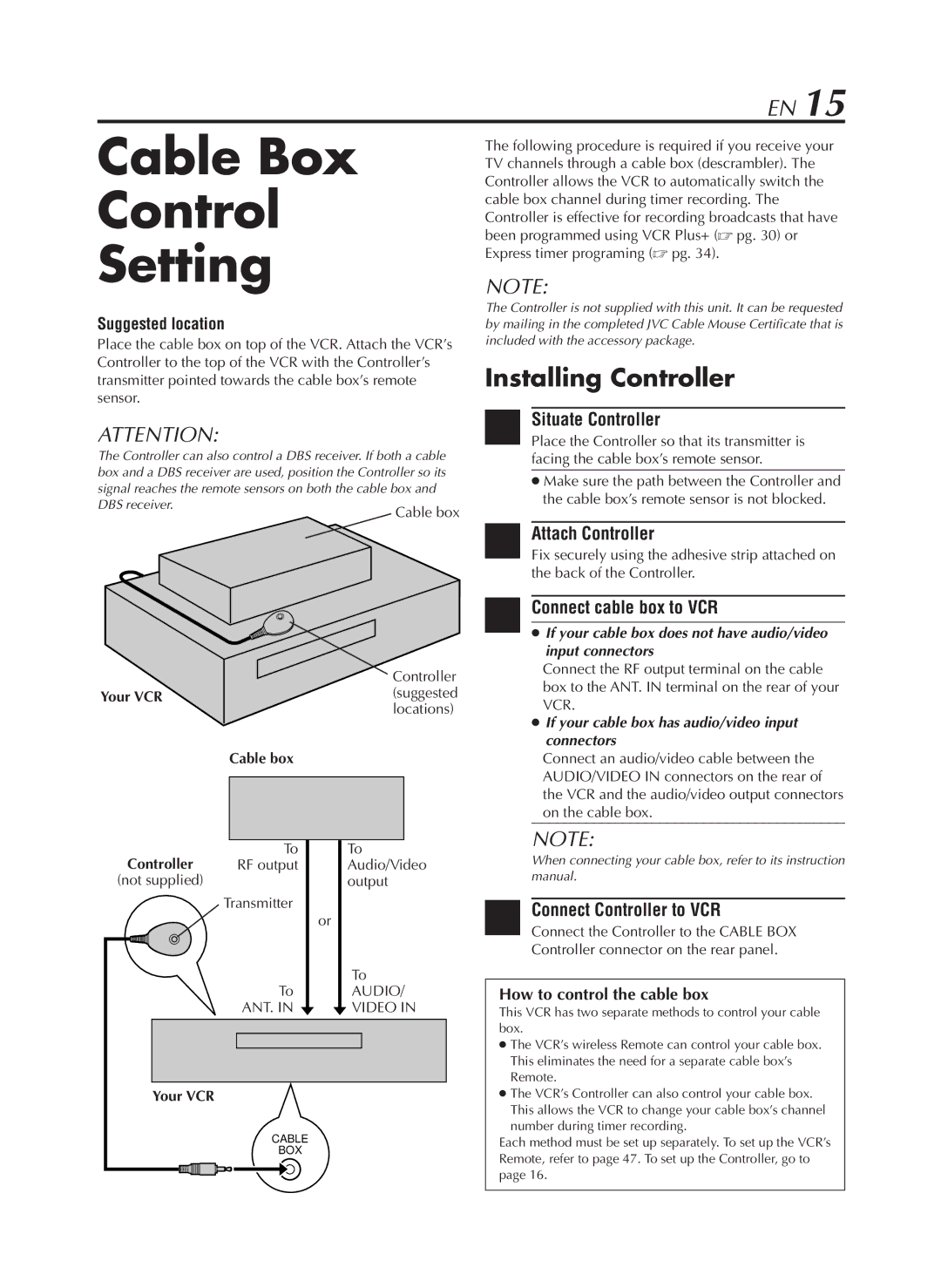 JVC HR-VP782U manual Cable Box Control Setting, Situate Controller, Attach Controller, Connect cable box to VCR 