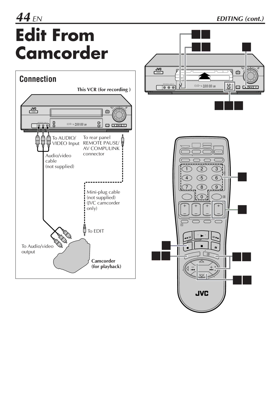 JVC HR-VP782U manual Edit From Camcorder, 44 EN, This VCR for recording, Camcorder for playback 