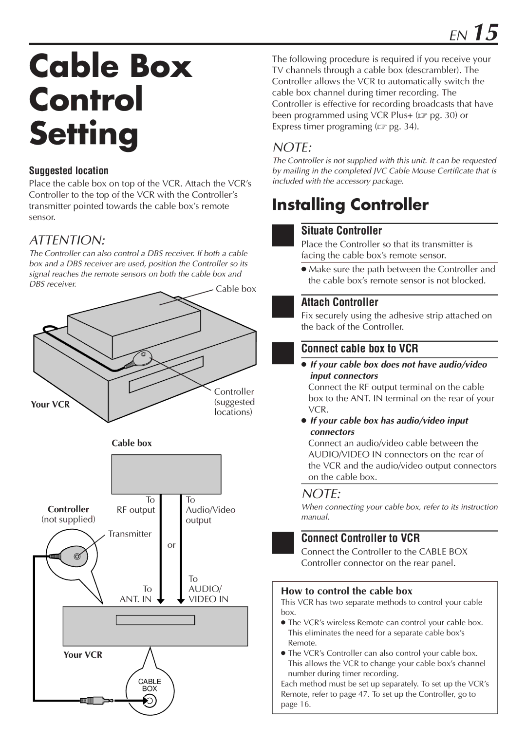 JVC HR-VP783U manual Cable Box Control Setting, Situate Controller, Attach Controller, Connect cable box to VCR 