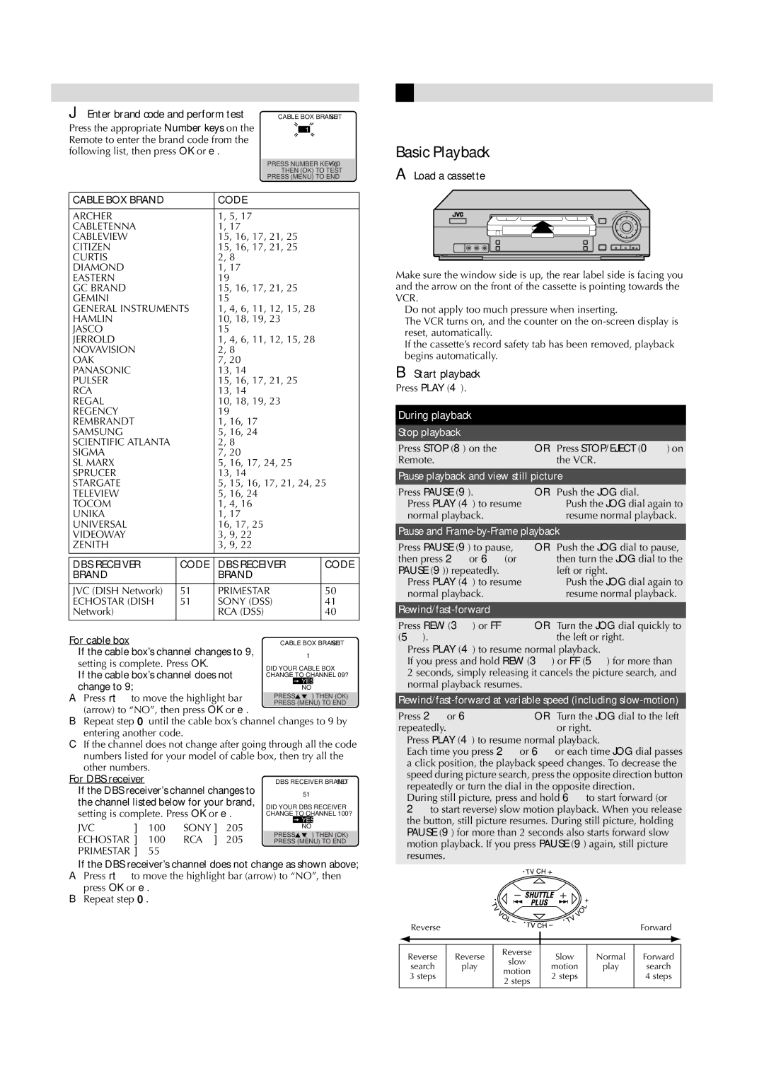 JVC HR-VP793U manual Basic Playback, Load a cassette, Start playback 