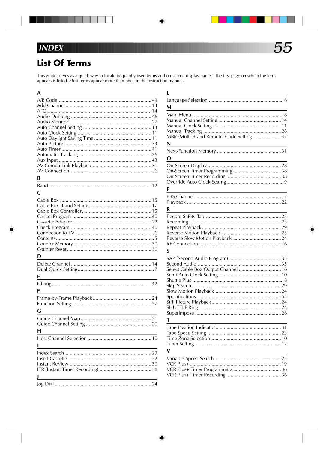 JVC HR-VP82U manual Index, List Of Terms, MBR Multi-Brand Remote Code Setting, VCR Plus+ Timer Programming 