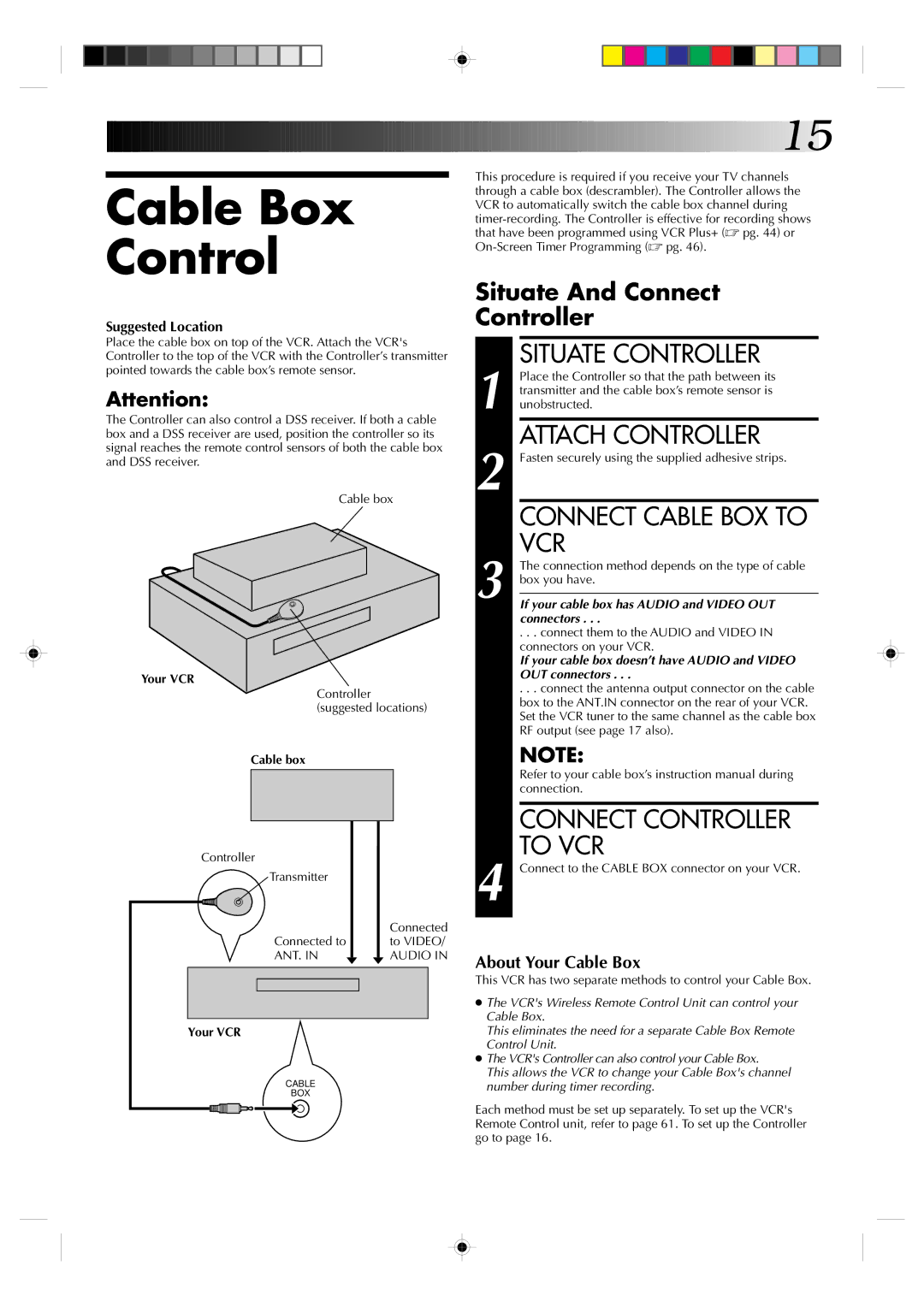 JVC HR-VP830U manual Cable Box Control, Situate Controller, Attach Controller, Connect Cable BOX to VCR 