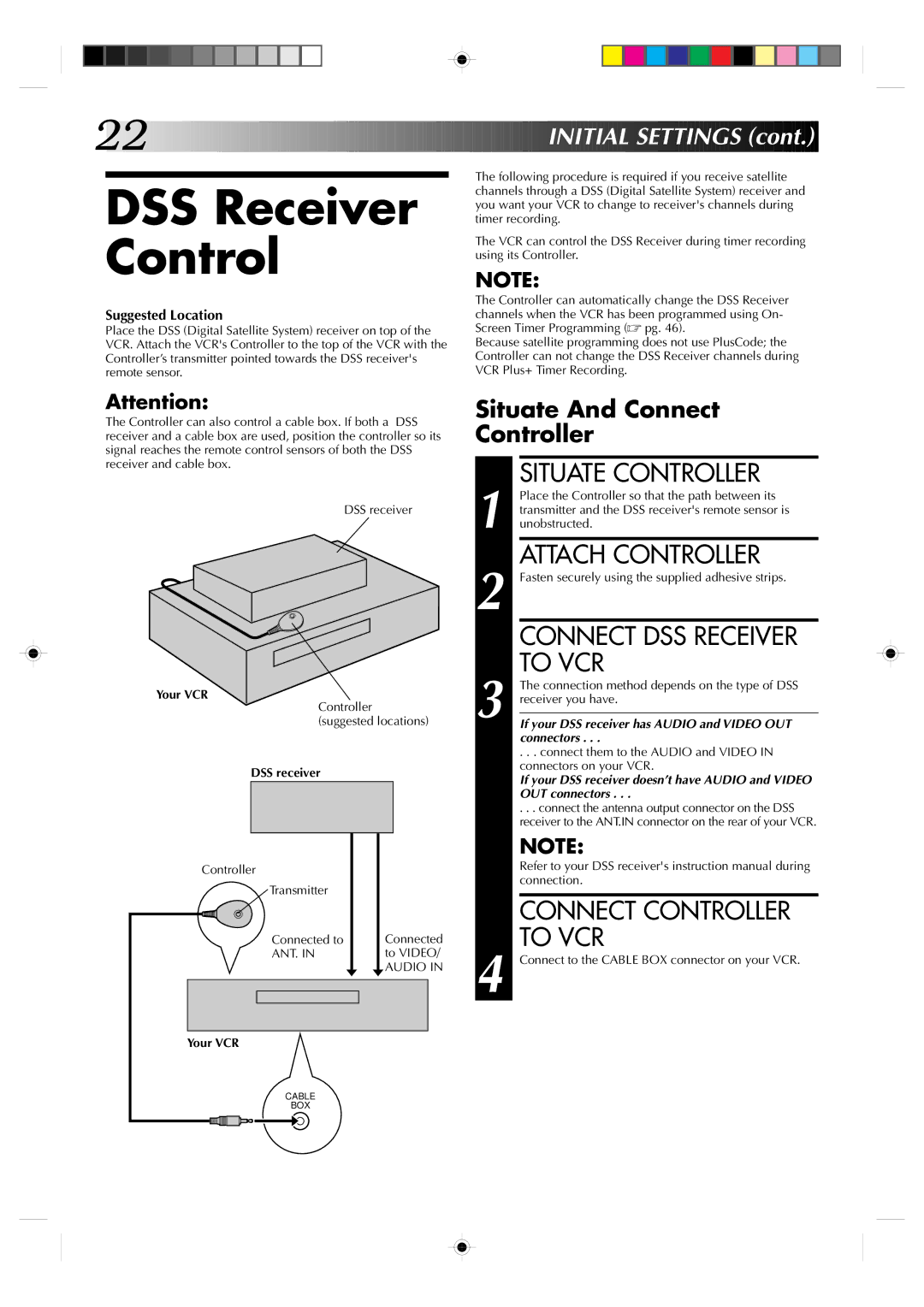 JVC HR-VP830U manual DSS Receiver Control, Connect DSS Receiver to VCR, DSS receiver, Controller Transmitter Connected to 