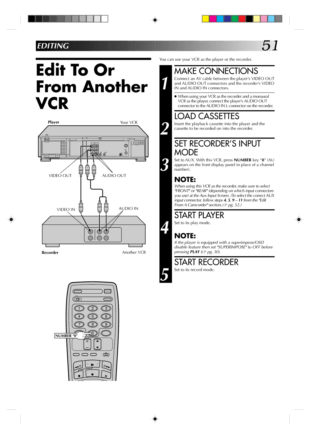 JVC HR-VP830U manual Edit To Or From Another 