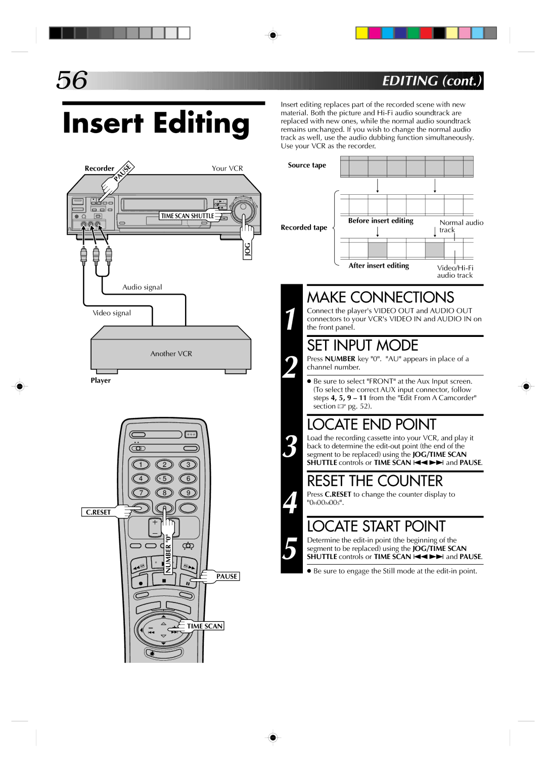 JVC HR-VP830U manual Locate END Point, Reset the Counter 