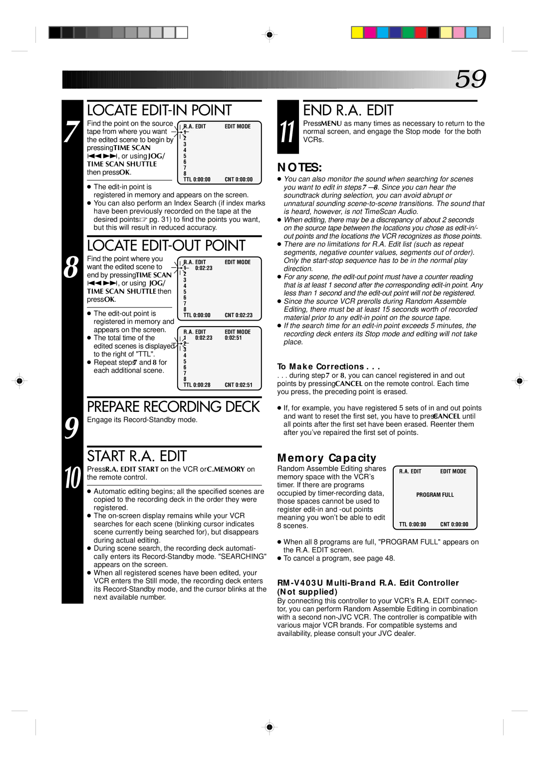 JVC HR-VP830U manual Locate EDIT-IN Point, Locate EDIT-OUT Point, Start R.A. Edit, Prepare Recording Deck 