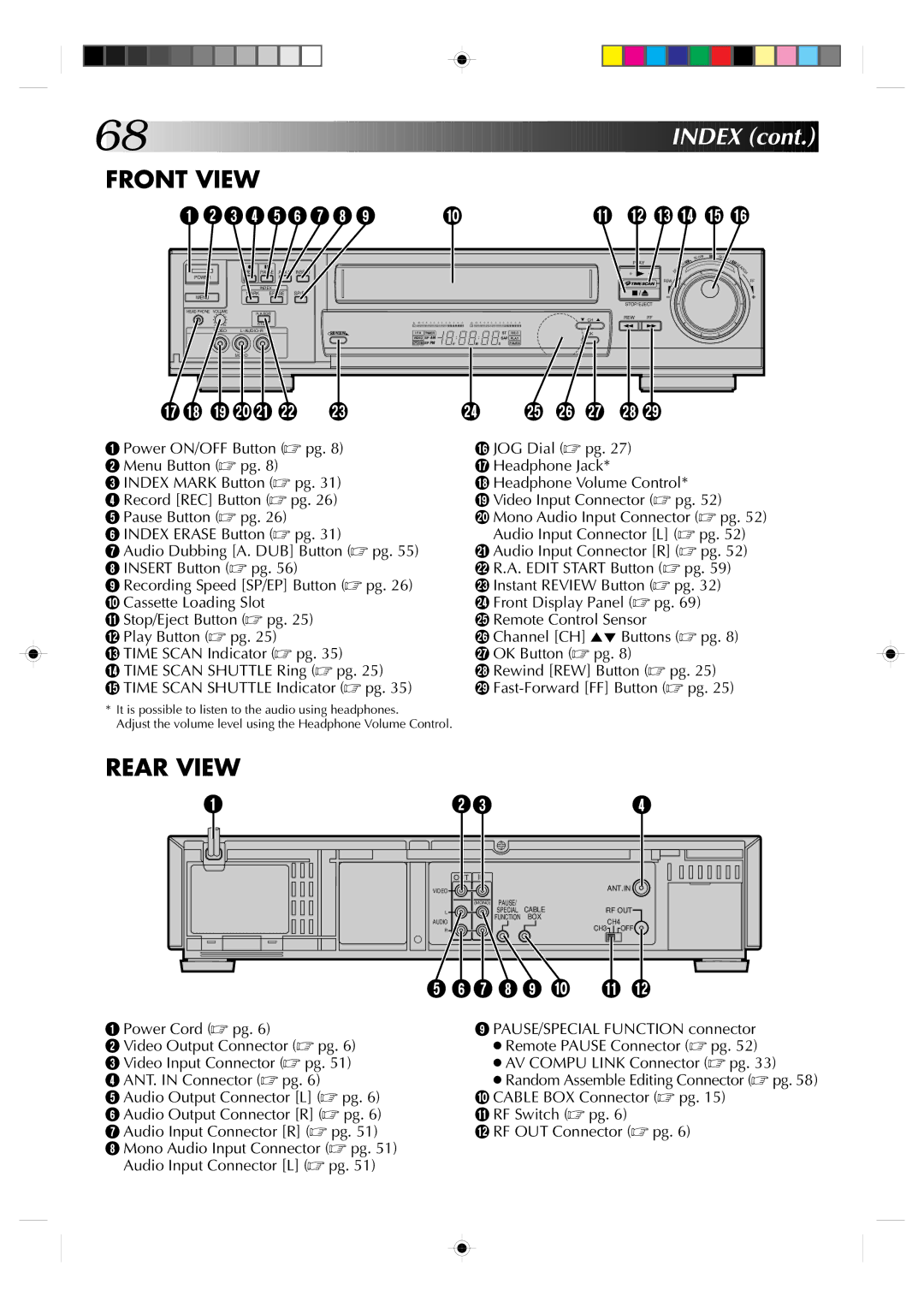 JVC HR-VP830U manual Front View 