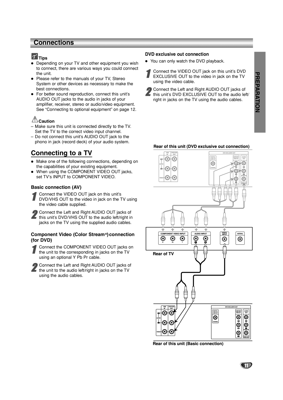 JVC HR-XV10AG manual Connections, Connecting to a TV, Basic connection AV, Component Video Color Stream connection for DVD 