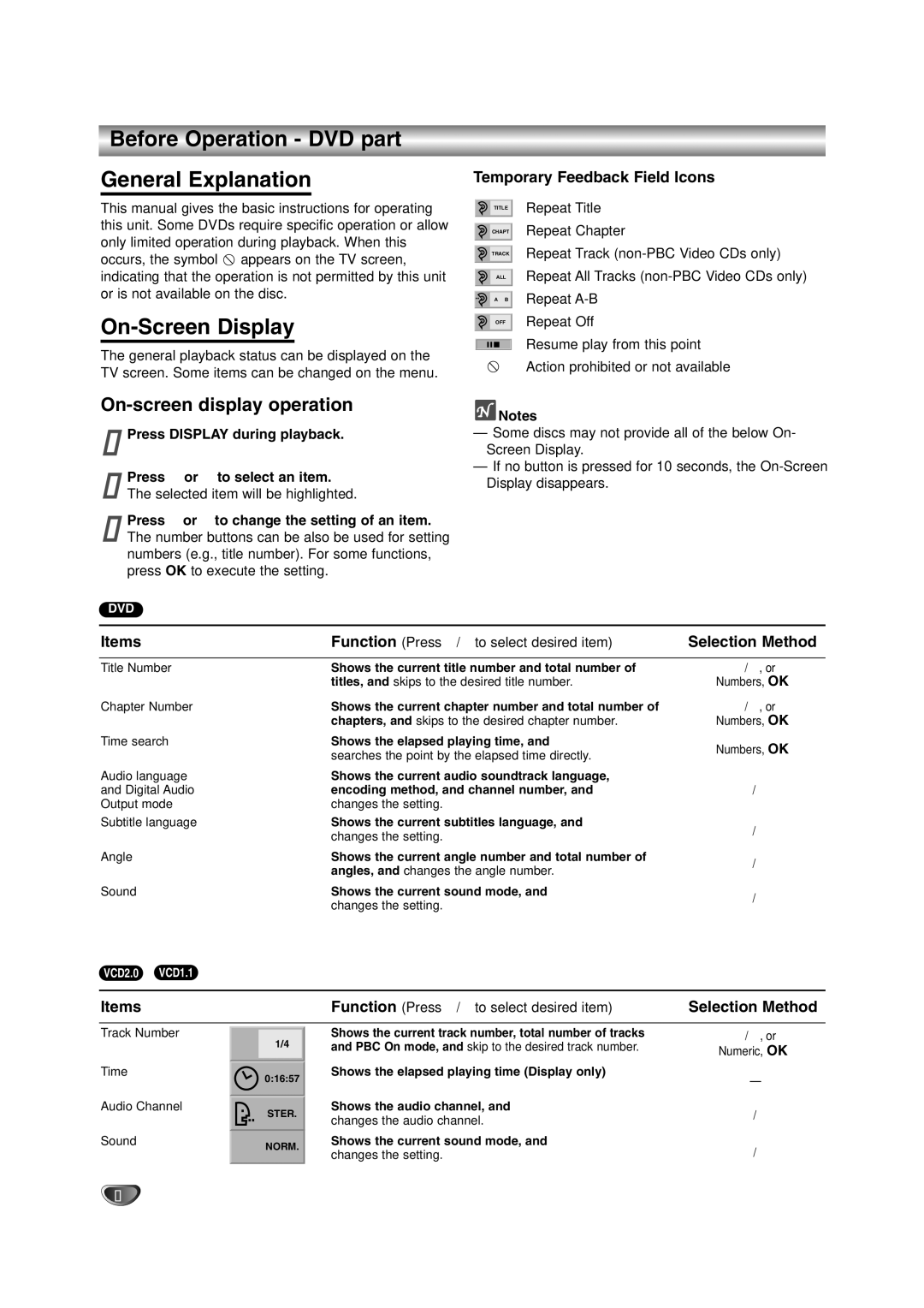 JVC HR-XV10AG manual Before Operation DVD part General Explanation, On-Screen Display, On-screen display operation 