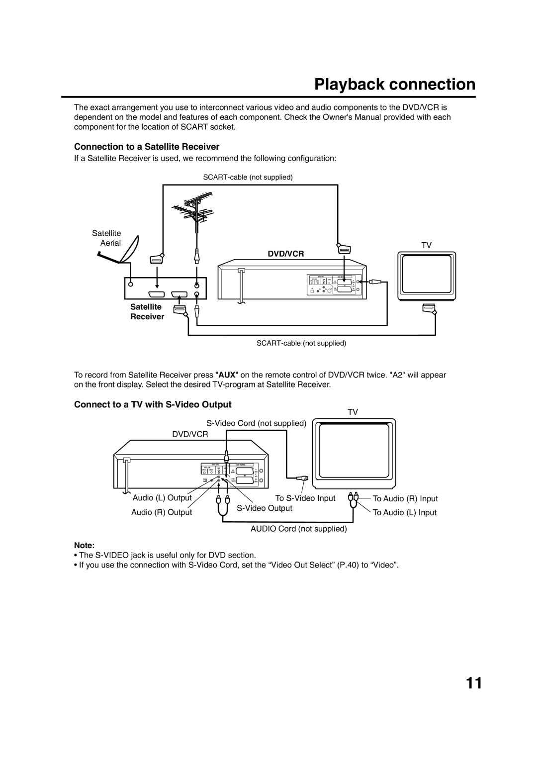 JVC HR-XV1EK manual Playback connection, Connection to a Satellite Receiver, Connect to a TV with S-Video Output, Dvd/Vcr 