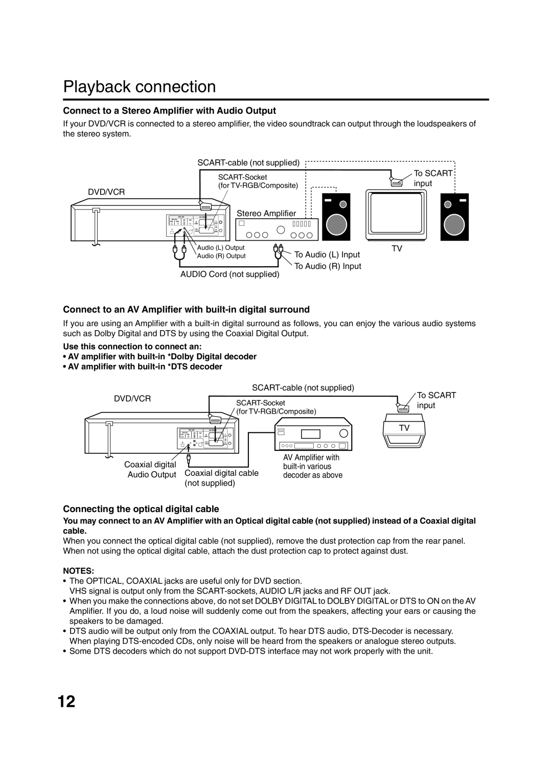 JVC HR-XV1EK Playback connection, Connect to a Stereo Amplifier with Audio Output, Connecting the optical digital cable 