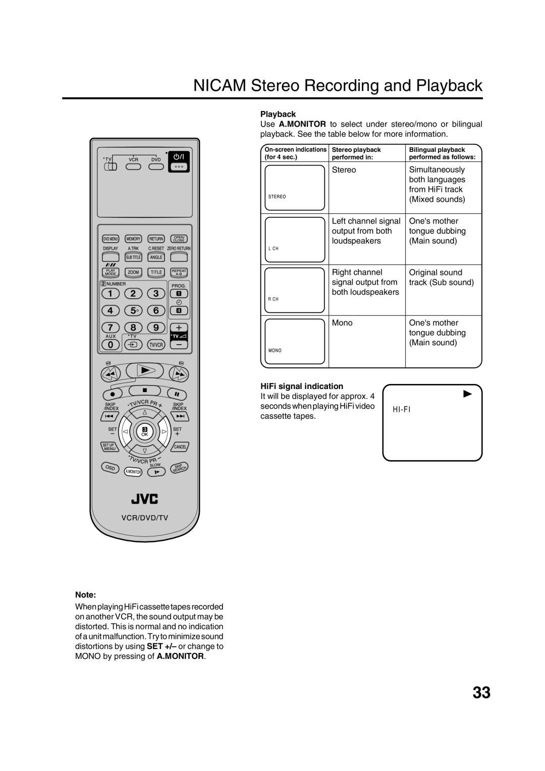 JVC HR-XV1EK manual Nicam Stereo Recording and Playback, HiFi signal indication, Hi-Fi 