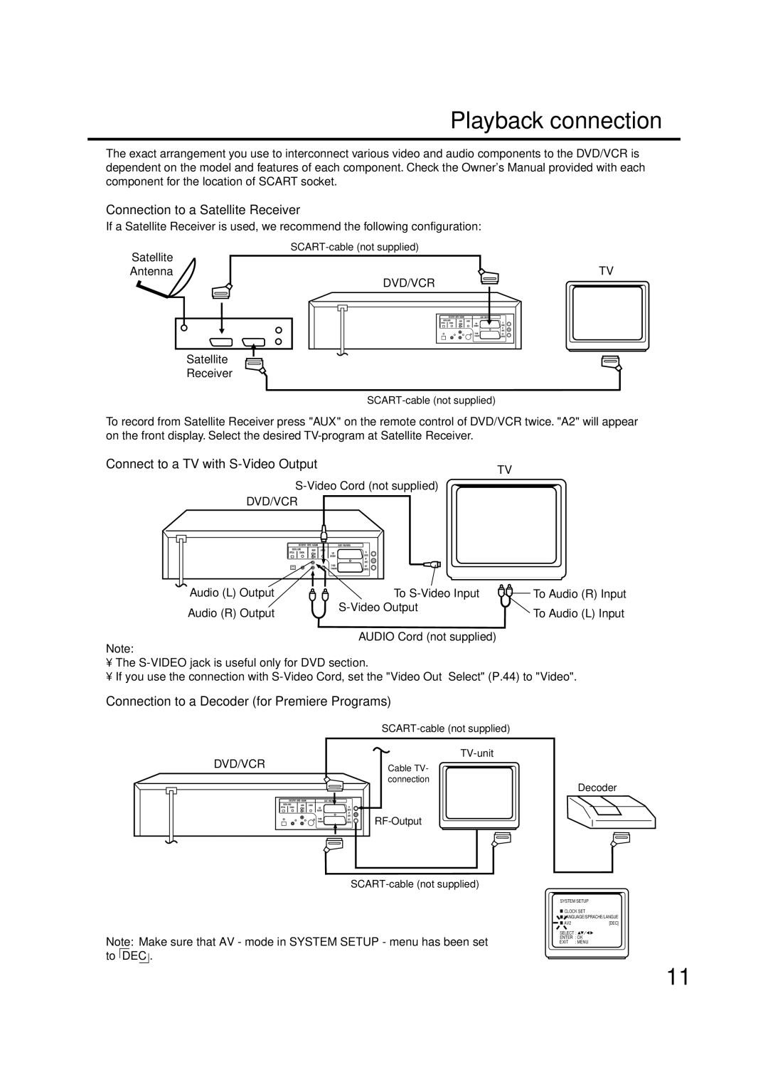 JVC HR-XV1EU manual Playback connection, Connection to a Satellite Receiver, Connect to a TV with S-Video Output 