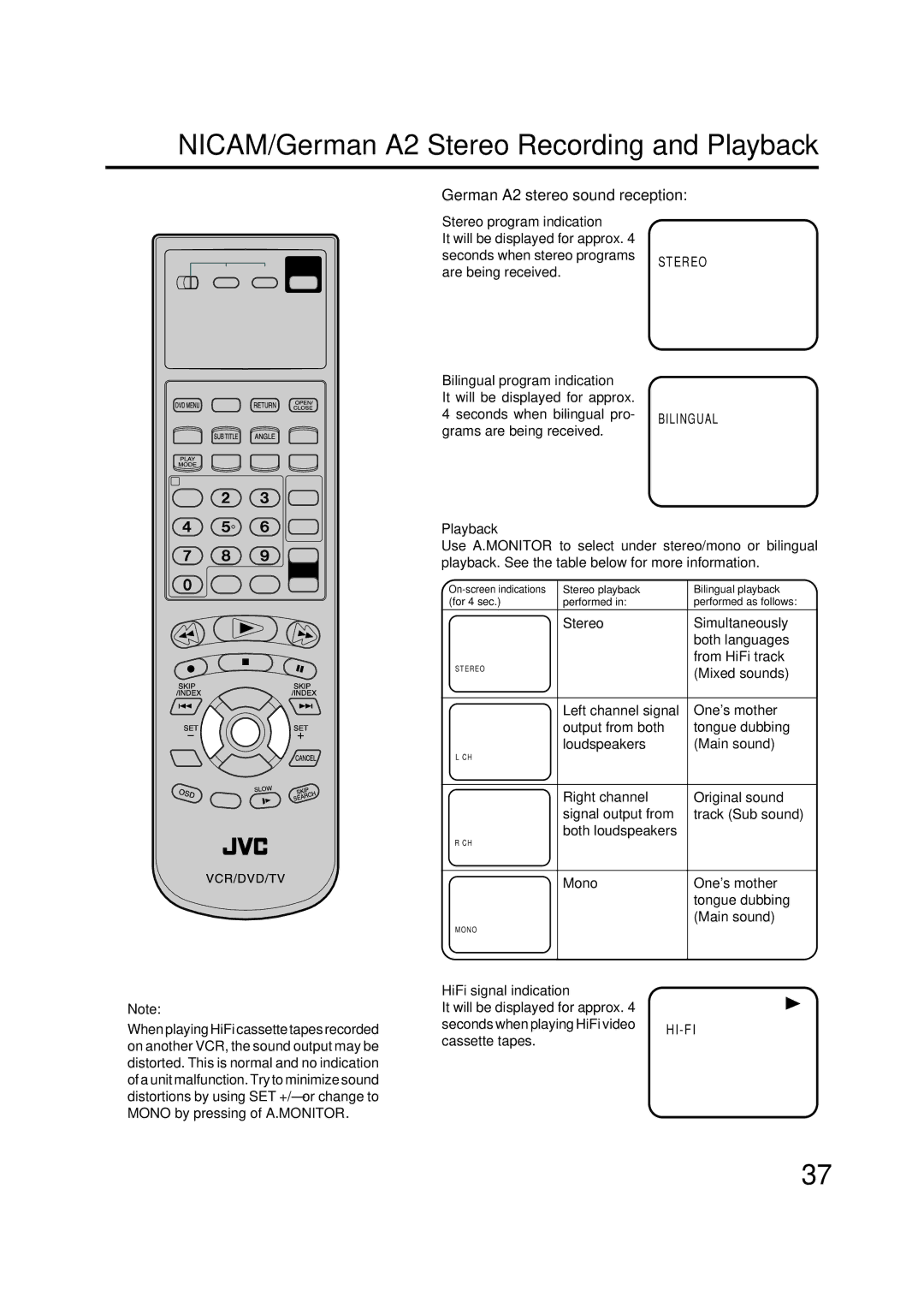 JVC HR-XV1EU NICAM/German A2 Stereo Recording and Playback, German A2 stereo sound reception, Stereo program indication 