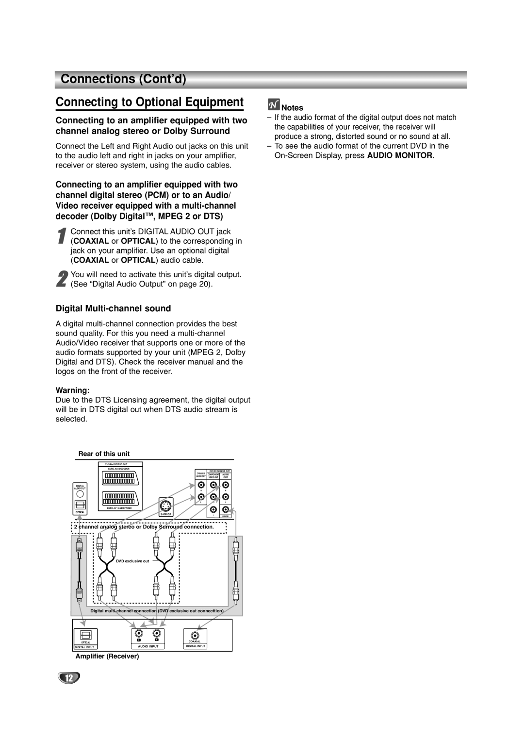 JVC HR-XV2E owner manual Connections Cont’d Connecting to Optional Equipment, Digital Multi-channel sound 