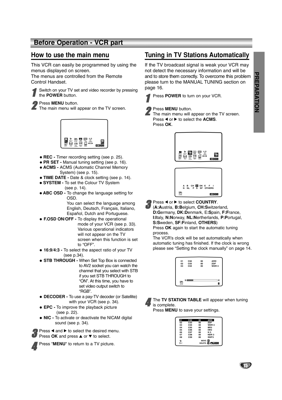 JVC HR-XV2E owner manual Before Operation VCR part How to use the main menu, Switch on your TV set, Power button 